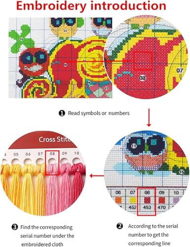 14 CT Cross Stitch Kits for Beginners Bunny & Easter Eggs Printed Stamped Cross-Stitch Supplies Needlework Printed Embroidery Kits DIY Kits Needlepoint Starter Kits 27×26cm
