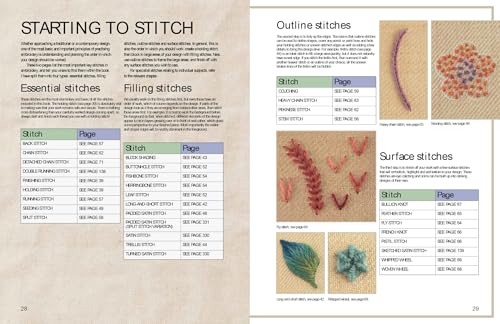 The Royal School of Needlework Book of Embroidery: A Guide To Essential Stitches, Techniques And Projects