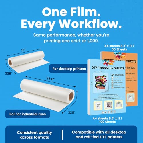DTF Transfer Film Sheets A4 (8.3 x 11.7 inch) | Premium (Pack of 2) | Hot & Cold Peel | Double Matte Anti-Static | 100 Pack | Heat Press Paper | ET8550 L1800 XP15000 XP600 R1390 I3200 TX800 - size: Premium 100 Sheets (Pack of 2)