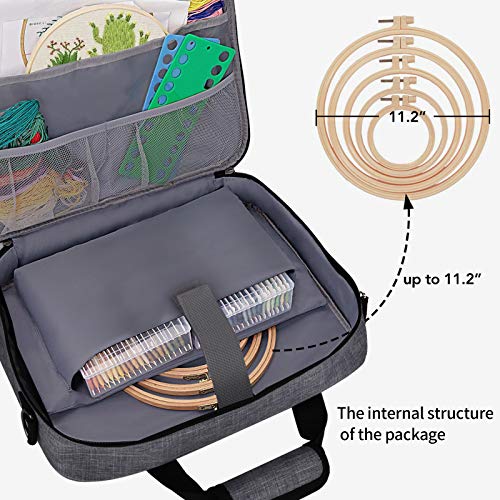 BAGLHER Cross Stitch & Embroidery Organizer Bag - Large Portable Project Storage with 3 Compartments, Travel Friendly Carrying Case for 11.2" Hoops, Threads, Supplies (Gray) - color: gray