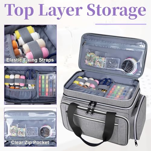 Anitor Sewing Supplies Organizer, Double Layer Sewing Storage Organizer - color: Grey, size: Medium