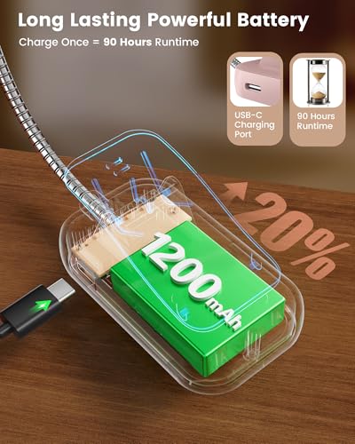 Glocusent 26 LED Reading Lights for Books in Bed, Ideal Gifts for Reader - color: Pink