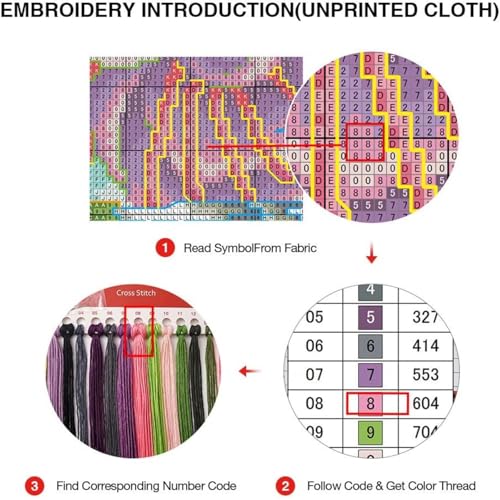 niurenmaoyi Beach Flower Stamped Cross Stitch Kits for Beginners,Counted Embroidery Craft Kits for Adults,Needlepoint Kits for Adults,Wall Art 11.8X15.8In - color: Cross Stitch Kits0429-02