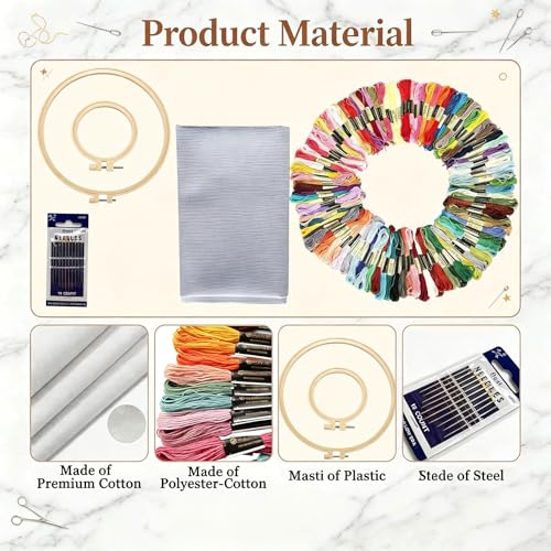 Needlepoint Canvas Kit, 19.7" X 19.7" 14-Mesh Blank Needlepoint Canvas