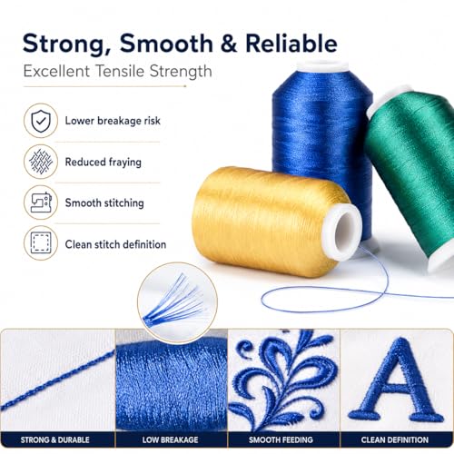 Simthread 42 Colors 550Yds 40WT Polyester Embroidery Thread Set - color: 42 Colors