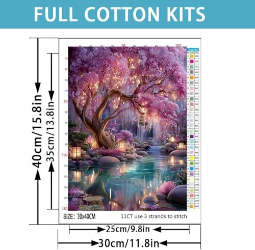 Fantasy Forest Stamped Cross Stitch Kits for Adults - Embroidery Kits for Beginners Adults,11 CT Patterns Dimensions Counted Cross Stitch Kits for Adults Arts Craft 12x16 inch - color: Cross stitch-36