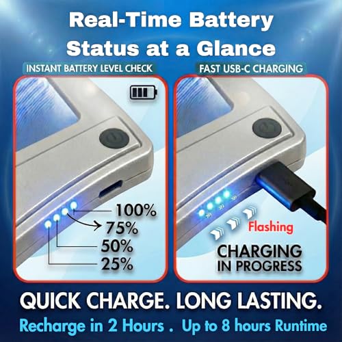 MagniPros 5X Rechargeable LED Page Magnifier with 3 Color Light Modes - color: Silver