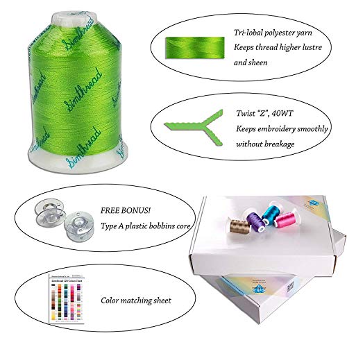 Simthread 120 Madeira Colors Polyester Machine Embroidery Thread Kit