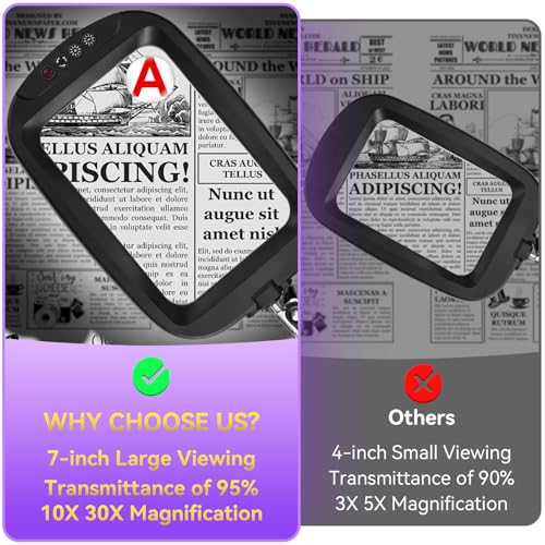 10X 30X Extra Large Magnifying Glass with Light and Stand 7-inch - color: Black