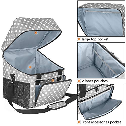 LUXJA Serger Machine Carrying Case with Bottom Wooden Board, Gray Dots - color: Gray Dots