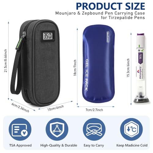 Medineed Temp Display Travel Case Fit 2 Mounjaro & Zepbound Pens, Black - color: Black