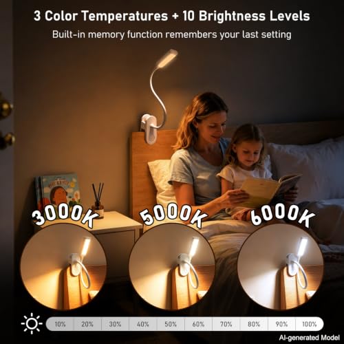 Clip on Light, Desk Lamp with Clamp for Bed, Home Office, Craft (White) - color: White
