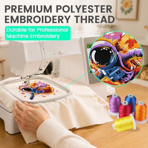 New brothread 80 Spools Polyester Embroidery Machine Thread Kit