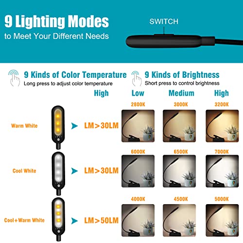 VAVOFO Rechargeable Reading Light, 7 LEDs with 9 Color Temperature 9 Brightness Levels Clip On Book Light for Reading in Bed with Power Indicator for Bookworms (Black) - color: Black