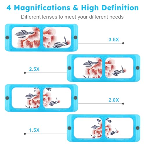 Headband Magnifier with Light,Rechargeable Magnifying Glasses for Close Work,1.5X to 3.5X Magnifier with 4 Lens,Jewelers Magnifying Glass Loupe Visor for Reading,Crafts,Hobby