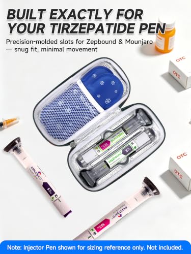 YOUSHARES GLP-1 Travel Case for Zepbound & Mounjaro Injector Pens, TSA Approved Insulated Cooler Storage Bag with 2 Reusable Ice Packs, Hard Shell Tirzepatide Pen Holder for Travel & Daily Use - color: 01 Green