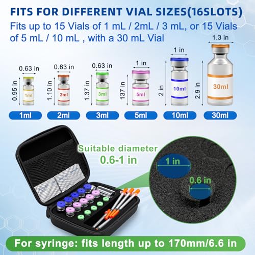 Peptide Case for Fridge Bac Water for Peptides for 3ml 5ml 10ml 30ml Vials - color: Black-15×(1-10ml)+1*30ml