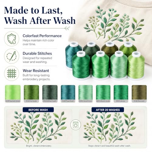 Simthread 8 Shades 550Yds Each 40WT Polyester Embroidery Thread Green Set - color: 550YGreenMadeira