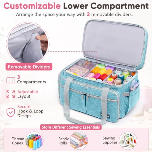AMOIGEE Double Layer Sewing Organizer Bag with 2 Clear Storage Sewing Boxes - color: Turquoise