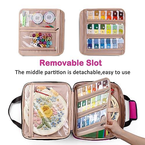 Large Embroidery Bag, Cross Stitch Organizer & Needlepoint Project Bag - color: Power Pink