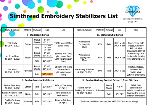 Cut Away Embroidery Stabilizer - Weight 2.8 Ounces 12" x 10 Yards/Roll - color: White, size: 12"x10Y Roll