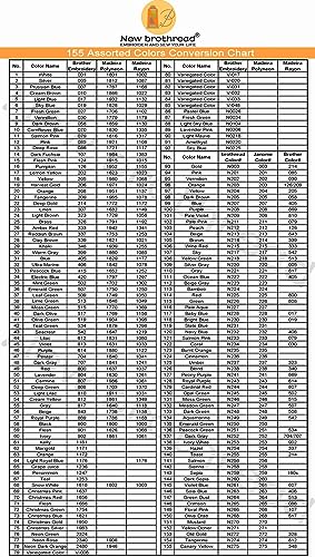 New brothread Huge Spool Embroidery Thread -Dark Green Fits Janome Color - color: Dark Green-N248
