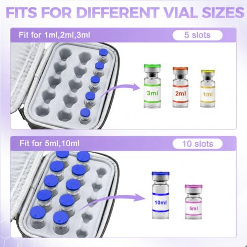 Peptide Case for Fridge Travel with 1* Reusable Ice Pack - color: Black+grey- 5×3ml+10×(5ml/10ml)