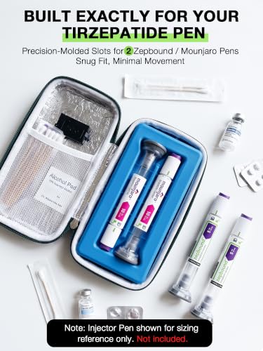 YOUSHARES Custom-Fit Travel Case for 2 Zepbound/Mounjaro with Temp Display - color: 01 Green-custom Ice Brick