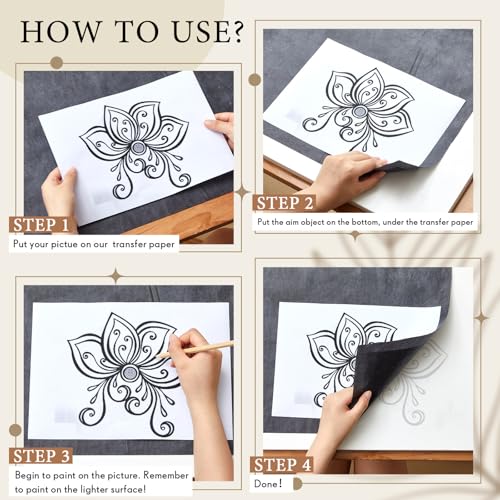 Dinifee 5 Sheets Large Carbon Paper for Tracing 20.3 x 78.7 Inch, Black - size: 20.3 x 78.7 Inch