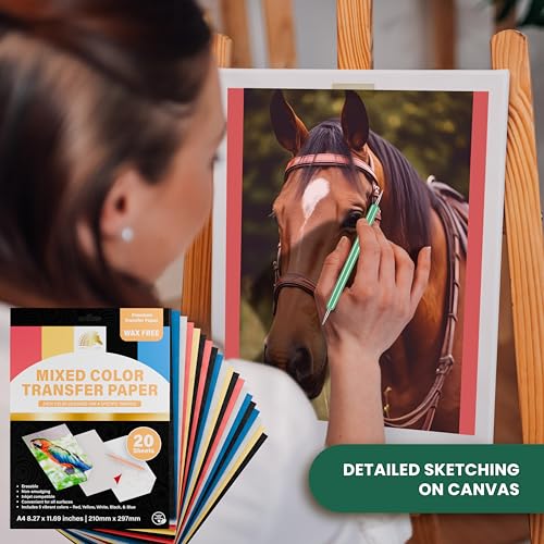 MyArtscape Graphite Transfer Paper - 20 A4 Mixed Sheets