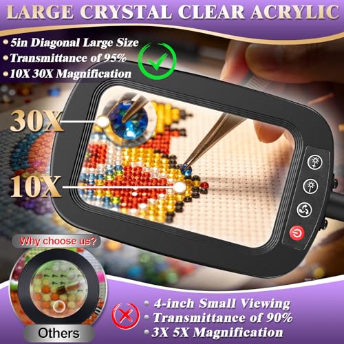 10X 30X Large Magnifying Glass with Light and Stand