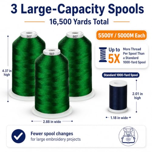 Simthread - 33 Selections - Various Assorted Color Packs of Polyester Embroidery Machine Thread Huge Spool 5500Y for All Purpose Sewing Embroidery Machines - 3 Green - color: 3 Green