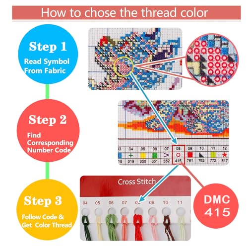 Leczany Cross Stitch Stamped 11CT 3 Strands Kits for Adults Beginners Patterns Craft Kit Needlepoint Full Range of Embroidery Kits DIY Starter | Colorful Tree 15.8×20.9 inches - color: 11CT Stamped kits, Colorful Tree 15.8×20.9 inches