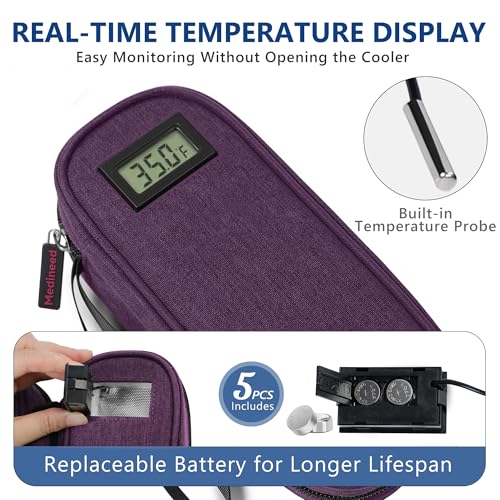 Medineed Temp Display Travel Case Fit 2 Mounjaro & Zepbound Pens, Burgundy - color: Burgundy