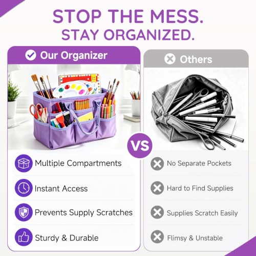 Craft Organizer Tote Bag, Art Supply Organizer Bag for Art Supplies - color: Light Purple (6.5"D x 13"W x 8.5"H)