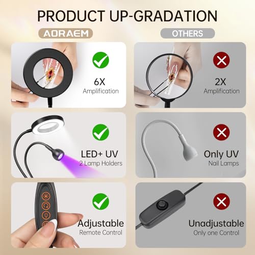 AORAEM LED UV Nail Lamp with Double-Head and 6X Magnifier, Black - color: Magnifier-Black