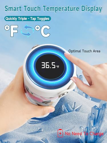 48H Insulin Cooler Travel Case TSA Approved with ℃/℉ Temperature Display - color: 01_watercolor Flowers