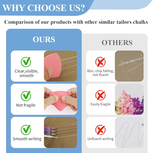 Tailors Chalk Kit with Fabric Markers, Erasable Pens and Fabric Pencils