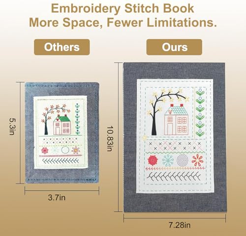 ZFBDMC Embroidery Stitch Book, 2026 Upgraded Portable DIY Embroidery Kit for Beginners with Linen, 99-Piece Complete Needle & Thread Set, Step-by-Step Video Instructions, Craft Gift for Adults