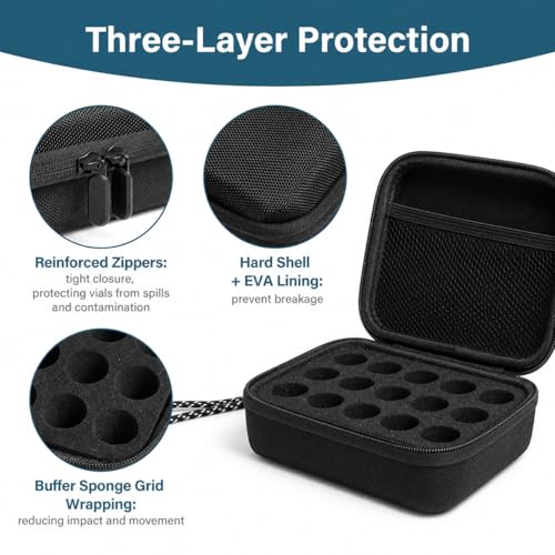 Peptide Case for Fridge, 15 Slots Insulin Vial Fridge Protector Holder Storage Case for Diabetics Standard 3ml 5ml 10ml Insulin Vial Organizer Bag Insulin Carrying Case with Wrist Strap - color: Black-15 Slot