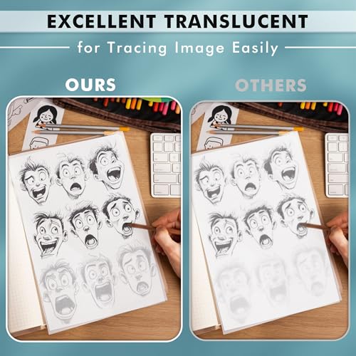 Koala Tracing Paper 8.5x11 in Translucent Trace Paper 38LB 60gsm