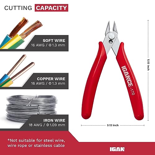 IGAN-170 Flush Wire Cutters (Pack of 2), Precision Jewelry Making Flush Cut Pliers, Small Wire Snips Clippers, Ideal for Ultra-fine Cutting Needs, Red - size: Pack 2