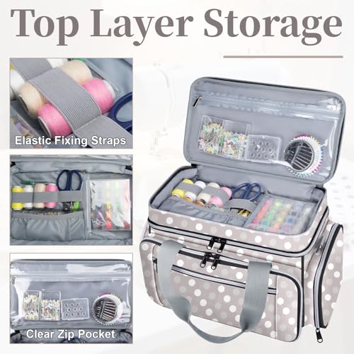 Anitor Sewing Supplies Organizer, Double Layer Sewing Storage Organizer - color: Round Dot, size: Medium