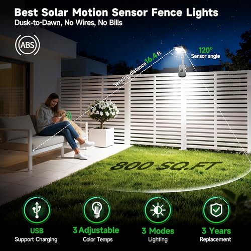 Clip On Solar Motion Lights Outdoor, 600LM, 1 Pack, Black - color: Clip-On, size: 1-Pcs