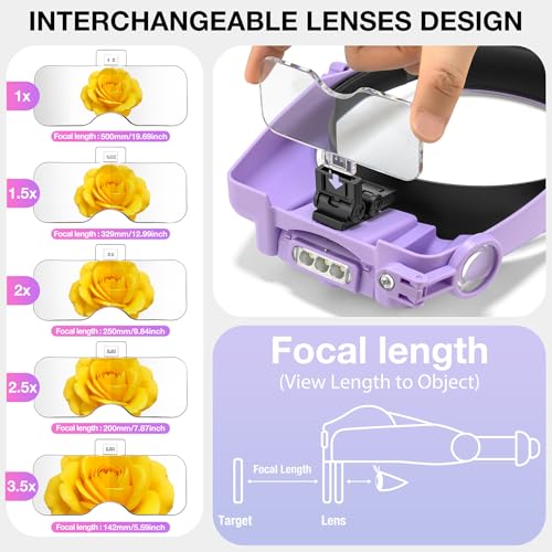 Dilzekui Magnifying Glasses for Close Work 1X-14X Magnifier Headset w/Light - color: Purple Magnifying Glasses With Light