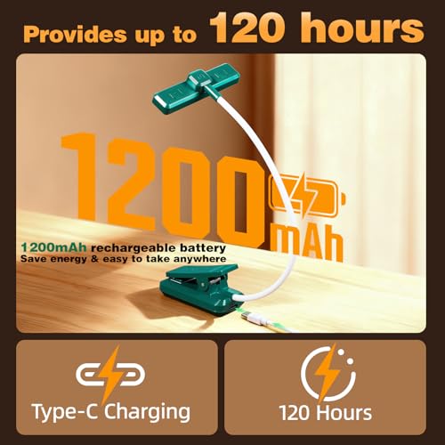 VAVOFO 24 LEDs Rotatable Book Light, Rechargeable Clip Reading Lamp, Green - color: Green