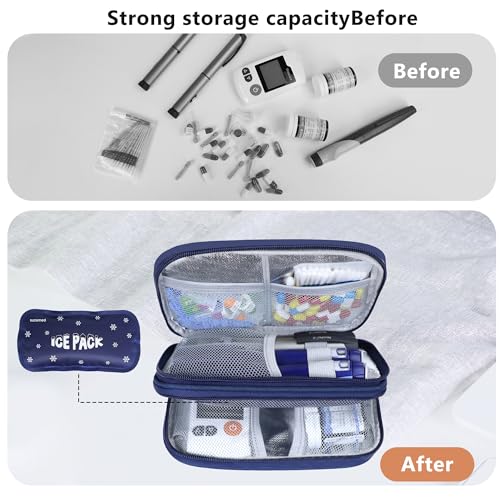 suzamed Double Layer Insulin Cooler Travel Case, Expandable Space, Blue - color: Blue