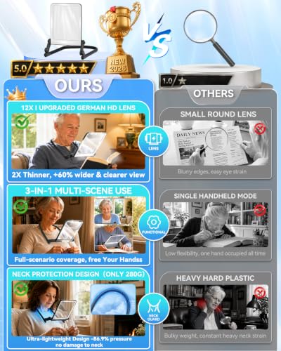 2026 Upgraded 12X Magnifying Glass with Light for Reading