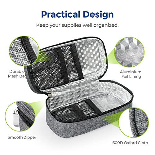 AUVON Insulin Cooler Travel Case, 2x160g TSA Approved Ice Packs, Portable