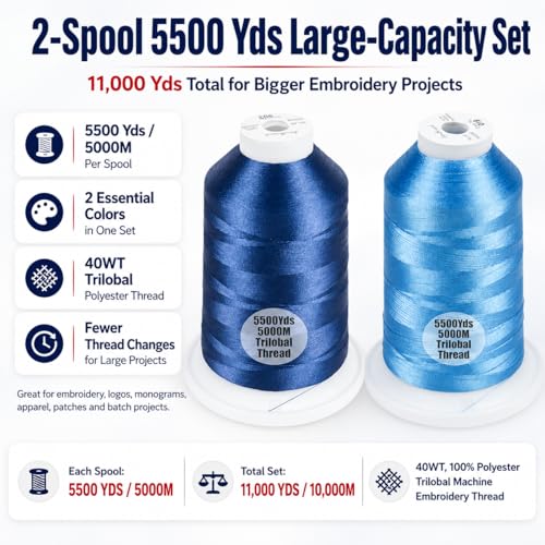 Simthread 2Pk 5500Y/5000M 40WT Polyester Embroidery Thread Navy903 Sky019 - color: Ocean Duo(NavyBlue+SkyBlue)